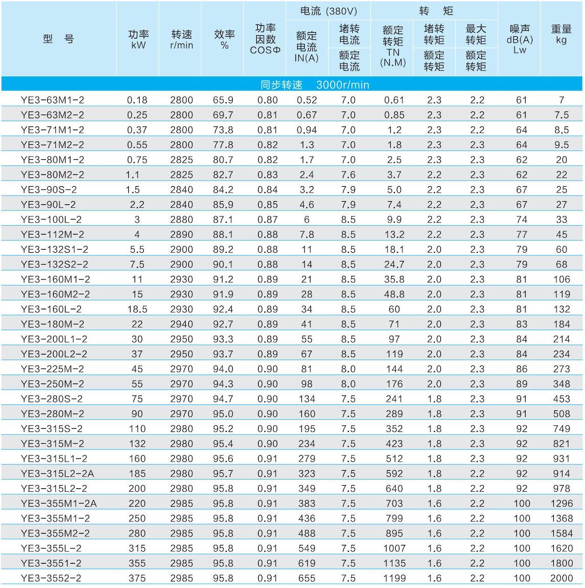 1. 通用電機(jī)-2023.1XX_09.jpg